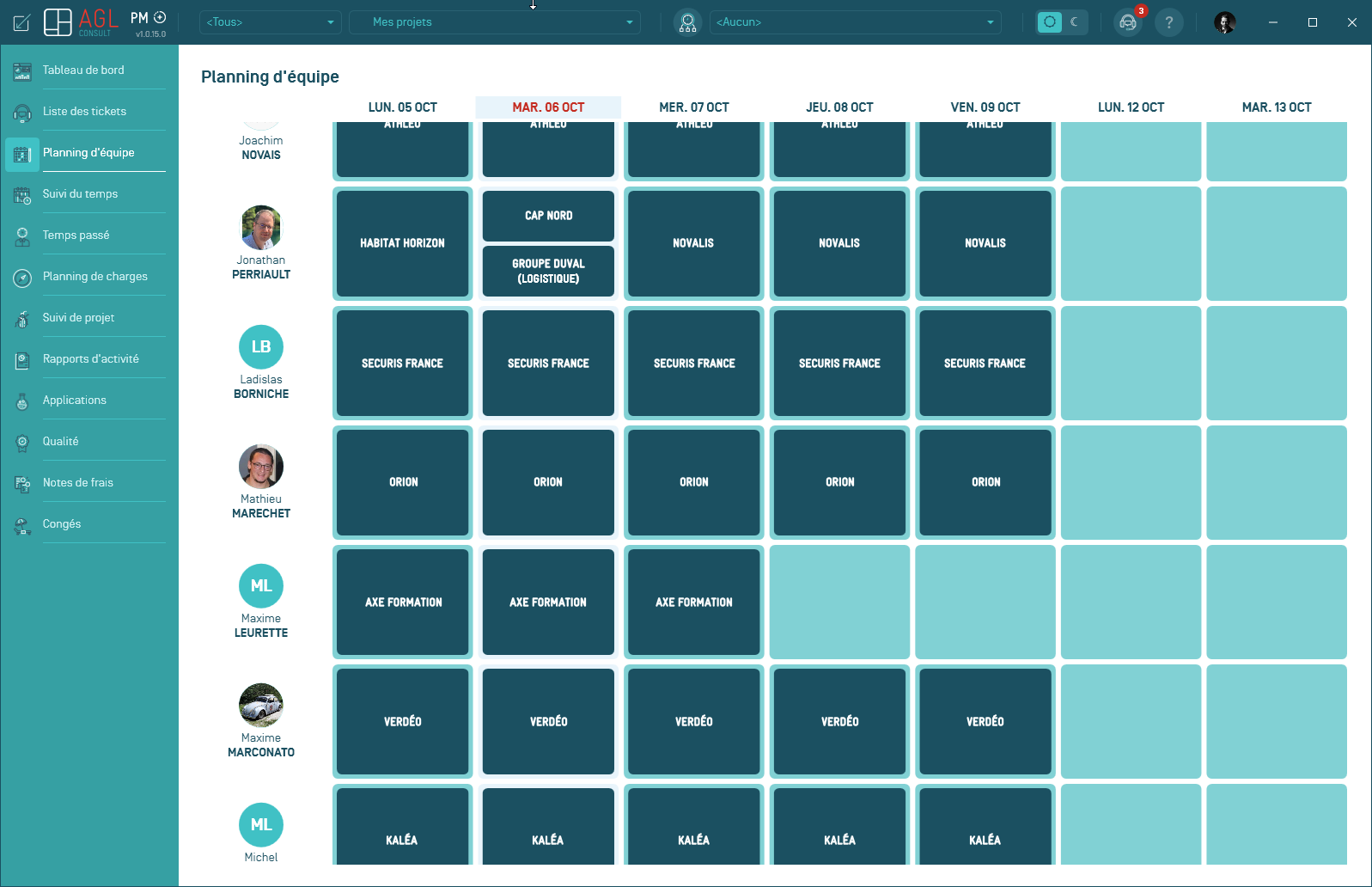 Planning d'équipe d'AGL PM+ : affectation des collaborateurs par jour