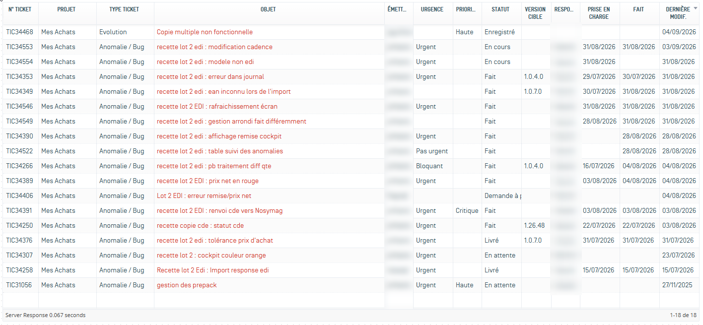 Liste des tickets d'AGL Project Manager